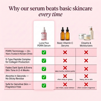 Salmon PDRN Pink Peptide Glow Serum 5